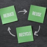 リサイクル